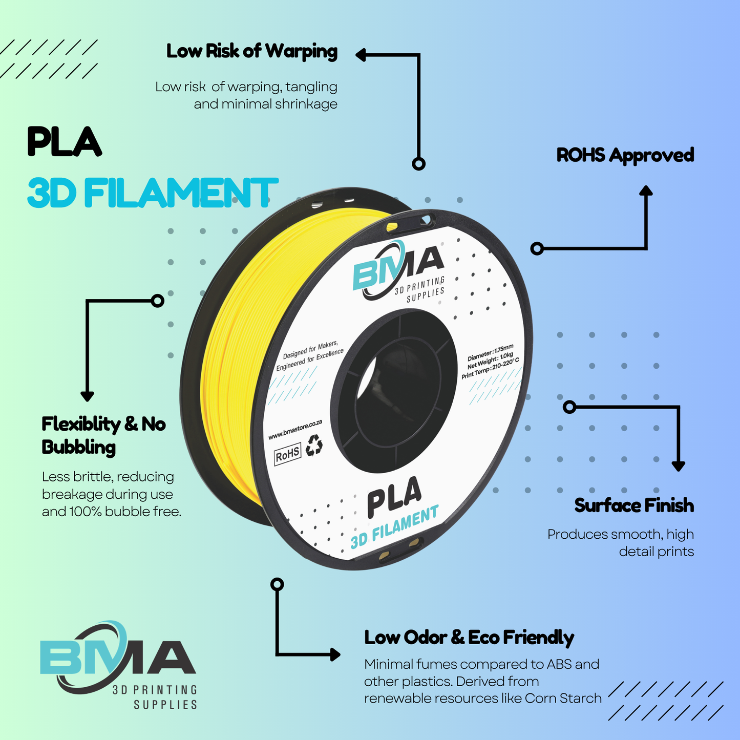 BMA PLA Filament