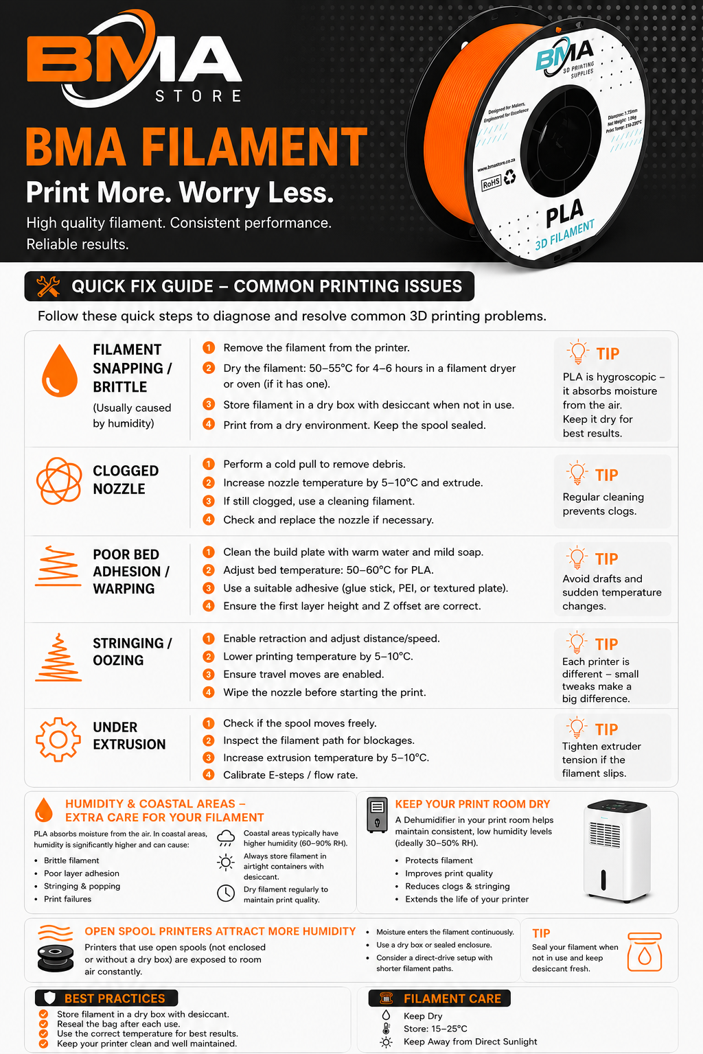 BMA PLA Filament